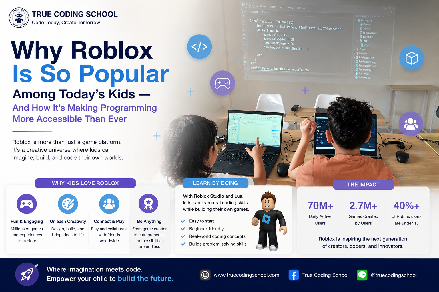 Why Roblox Is So Popular Among Today's Kids — And How It's Making Programming More Accessible Than Ever