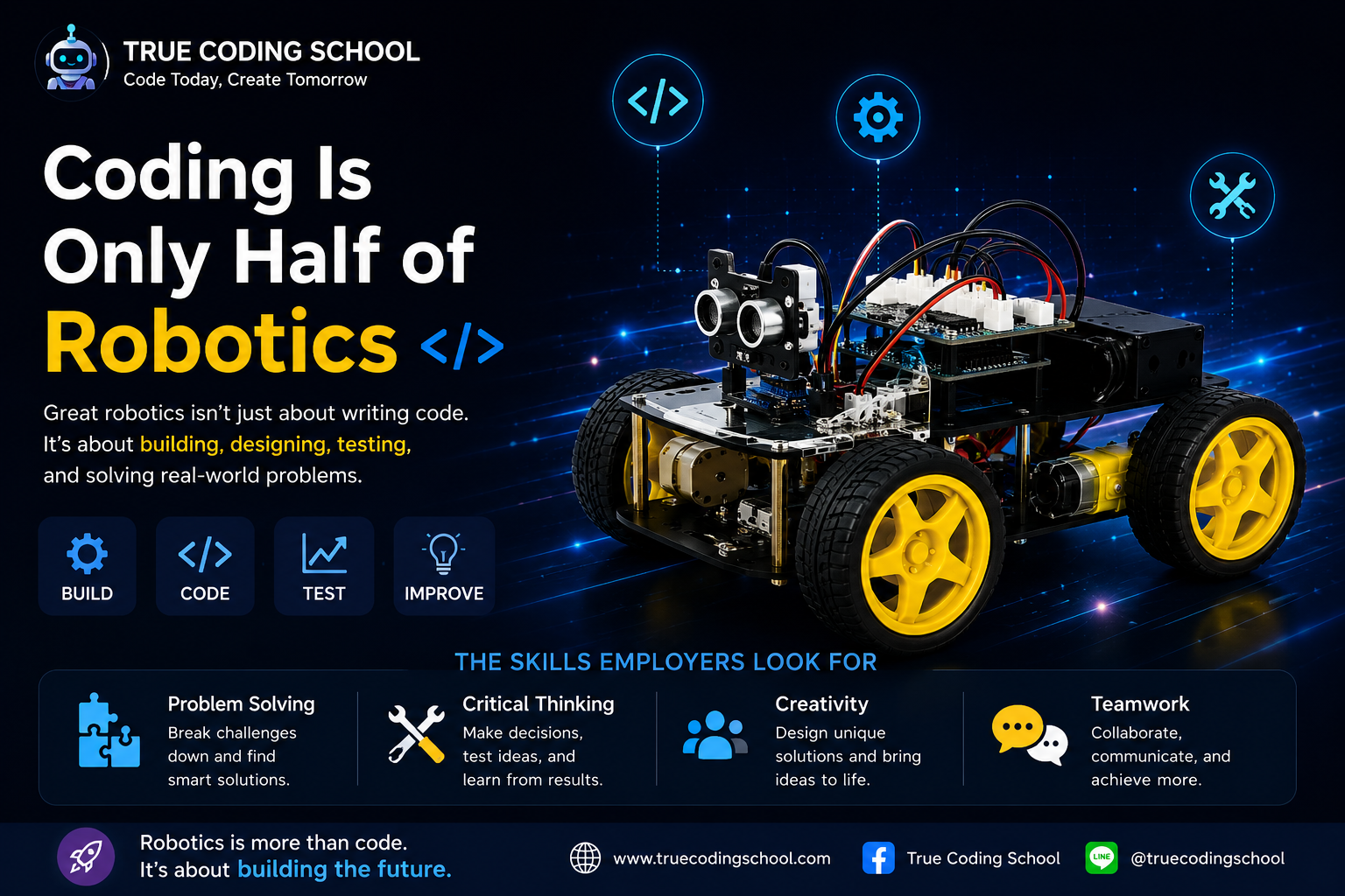 Coding Is Only Half of Robotics: The Other Skills Every Young Engineer Needs